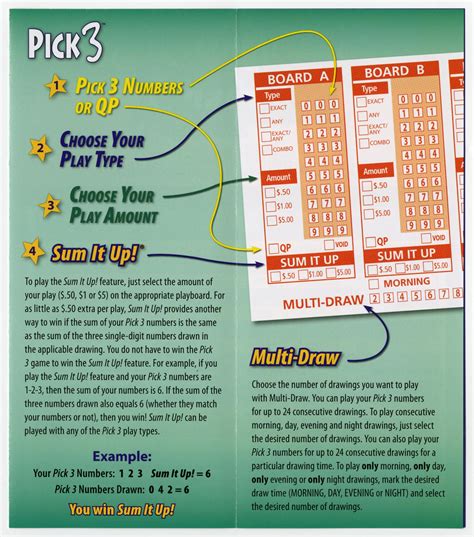 pick three lotto texas