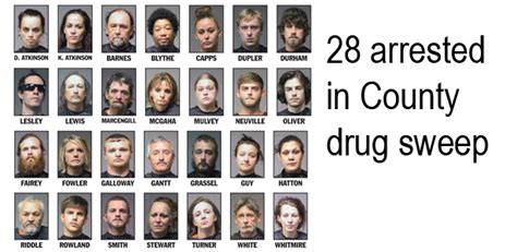 pickens county recent arrests