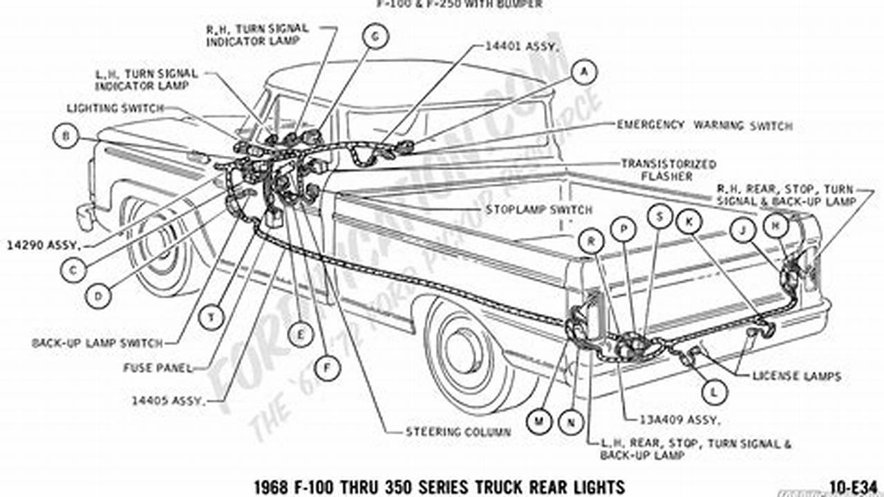 Pickup Truck Diagram Truck Manual