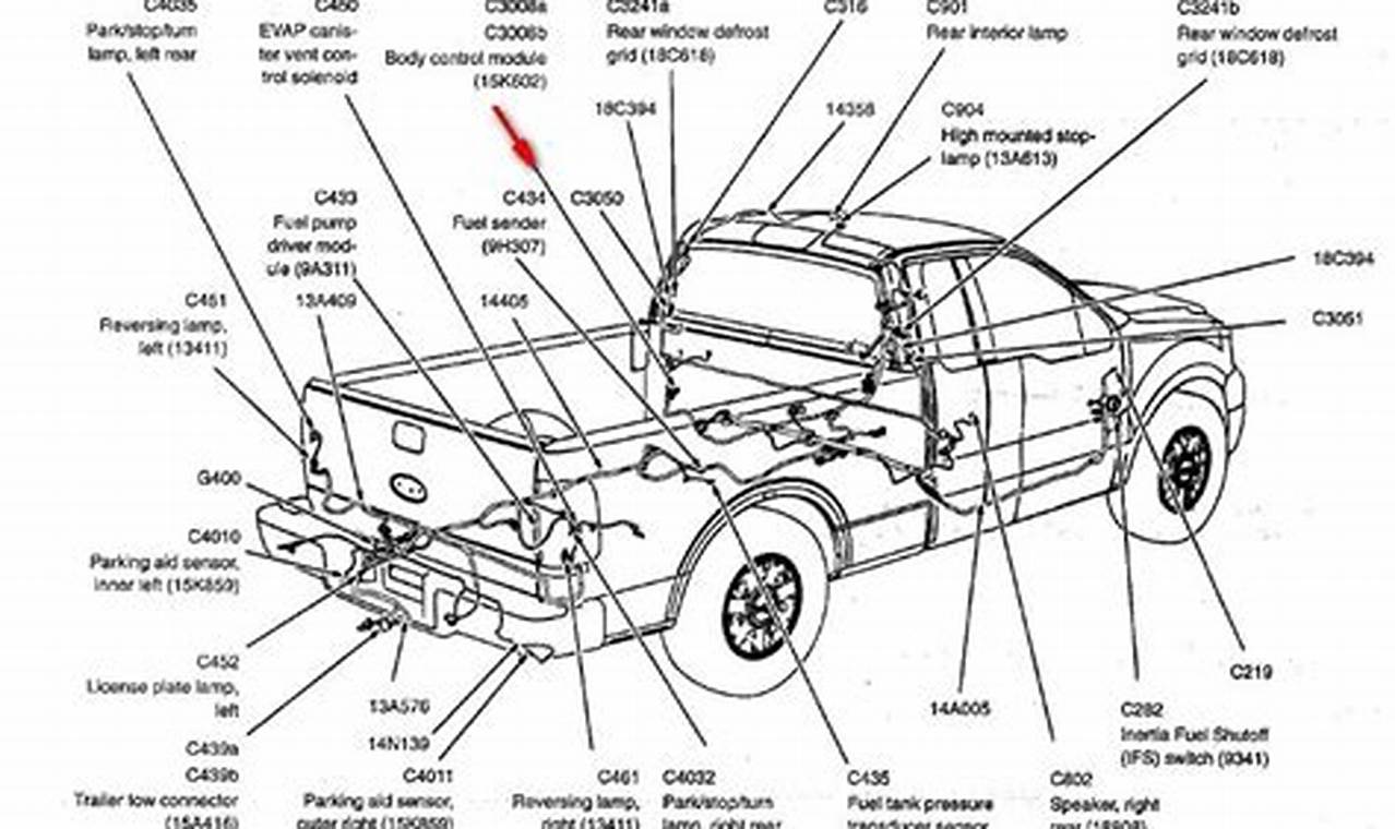 Pickup Truck Diagram Truck Manual