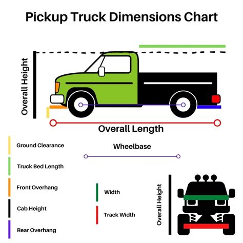 Pickup Truck Height