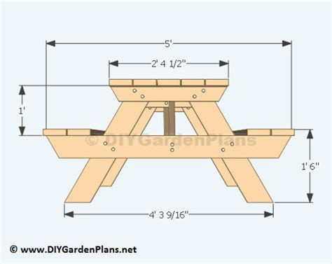 Free Picnic Table Plans Free step by step shed plans