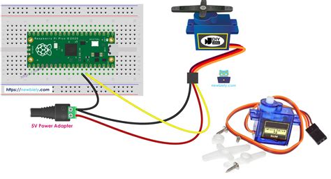 Pico Servo Example