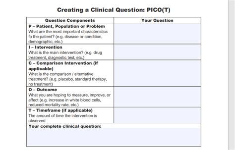 picot question examples uti