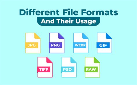 Picture File Types