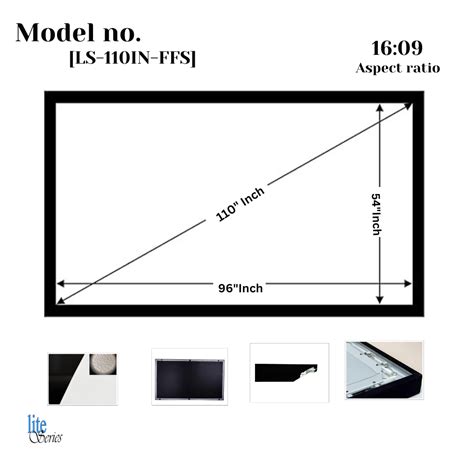 Picture Frame Screen Size