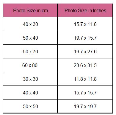 Picture Frame Sizes Chart Cm