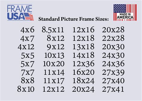 Picture Frame Sizes Usa