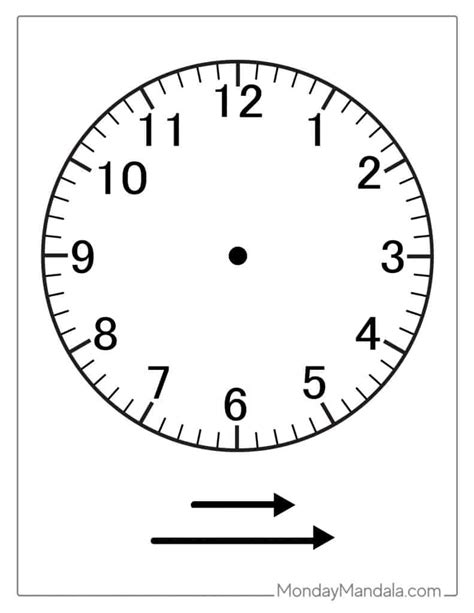 Picture Of A Clock Face