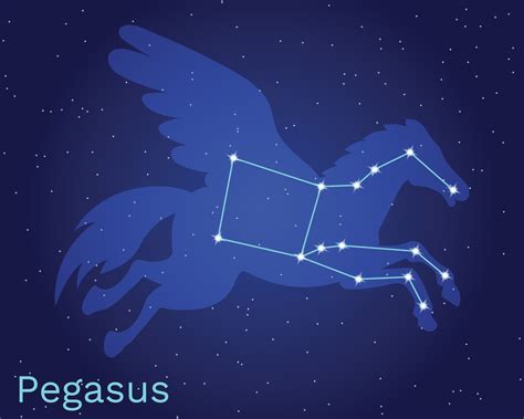 picture of constellation pegasus