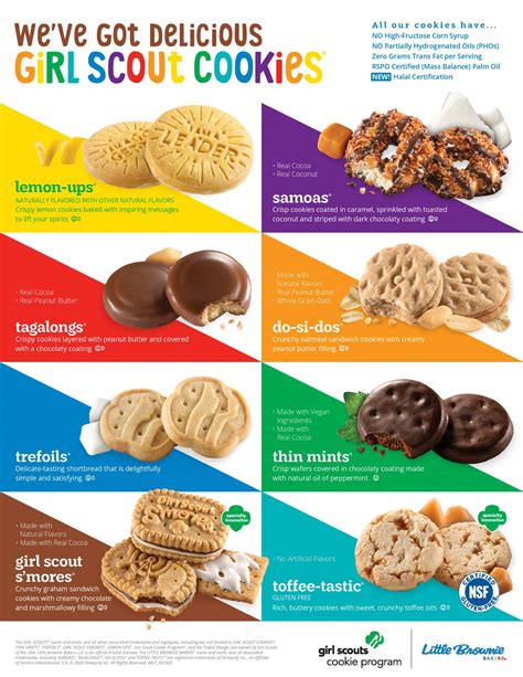 picture of girl scout cookies 2024