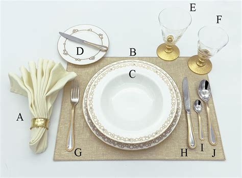 Picture Of Table Setting For Lunch