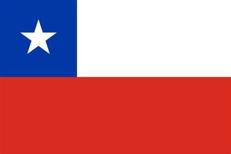 picture of the flag of chile