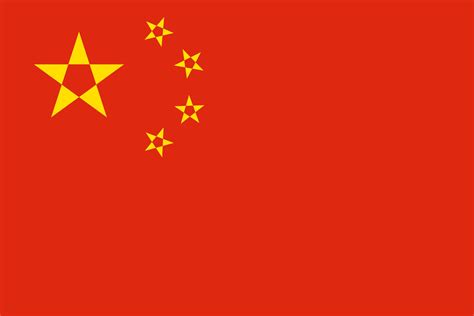picture of the flag of china