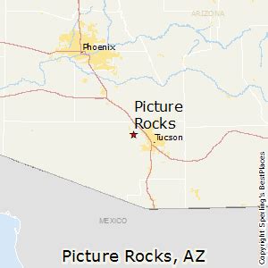 Picture Rocks Az Zip Code