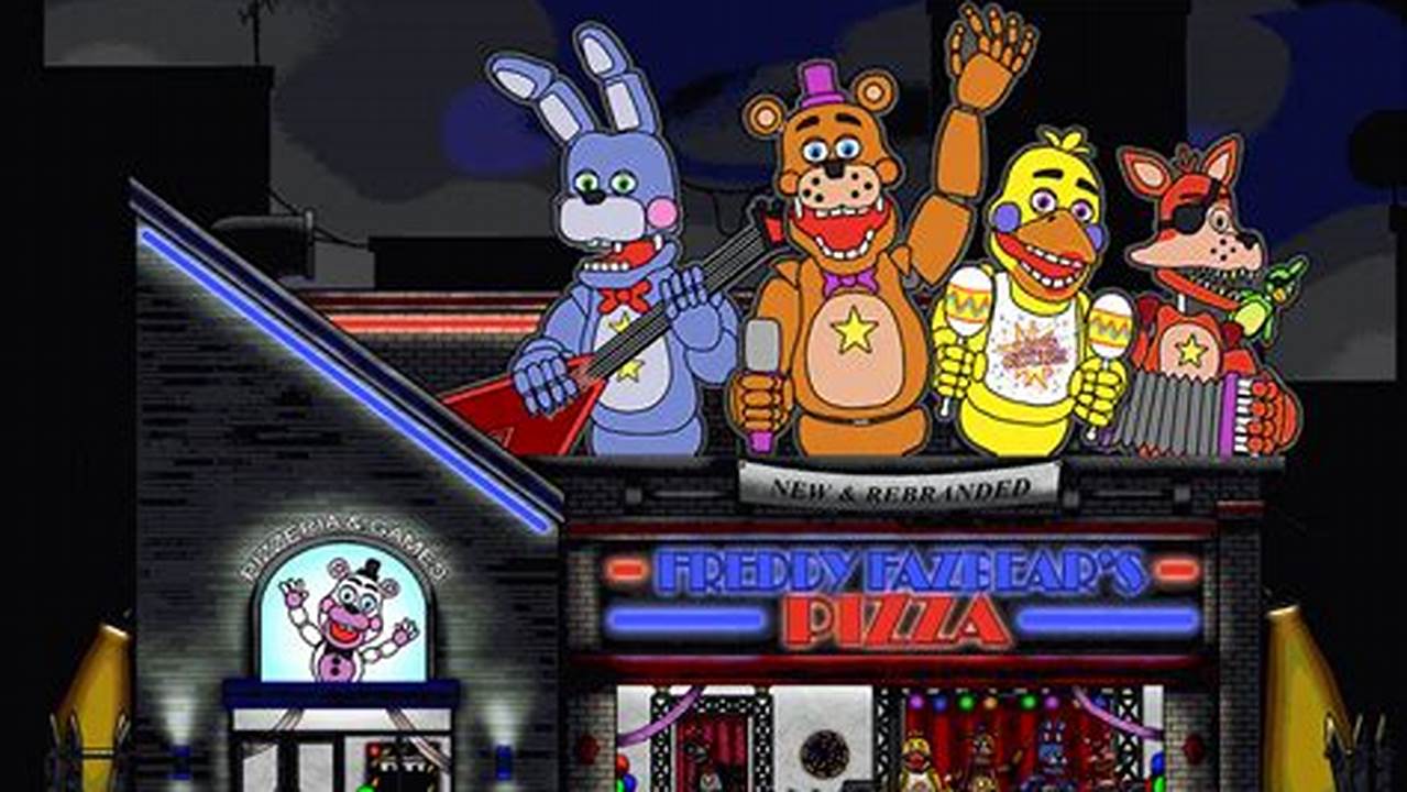 Unveiling the Secrets of Five Nights at Freddy's: Discoveries in Pizzeria Pictures