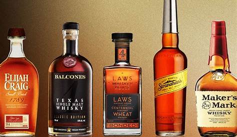 Editors’ Picks: Best Whiskey Bottles to Gift This Holiday Season at