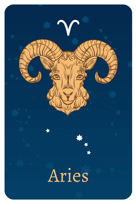 Exploring The World Through Pictures Of Aries