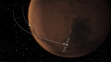 Pictures Of Mars Orbit