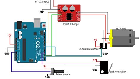 Pid Motor Speed Control Arduino