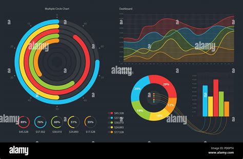 Pie Chart Dashboard Template
