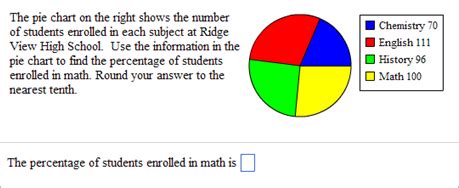 Pie Chart Example Questions