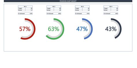 Pie Chart Excel Progress