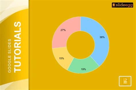 Pie Chart In Google Slides