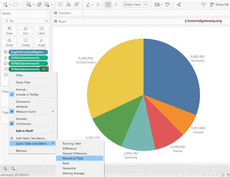 Pie Chart In Tableau With Percentage