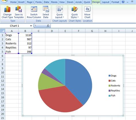Pie Chart Output Excel