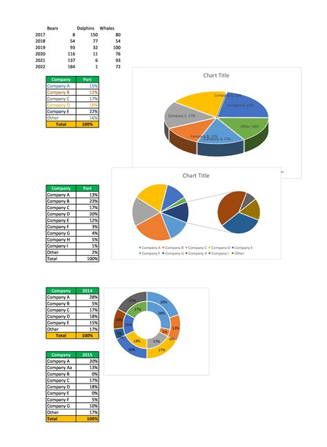 Pie Chart Template Excel