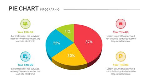 Pie Chart Template In Html