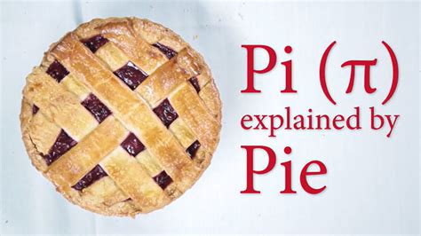 Pie In Math Meaning