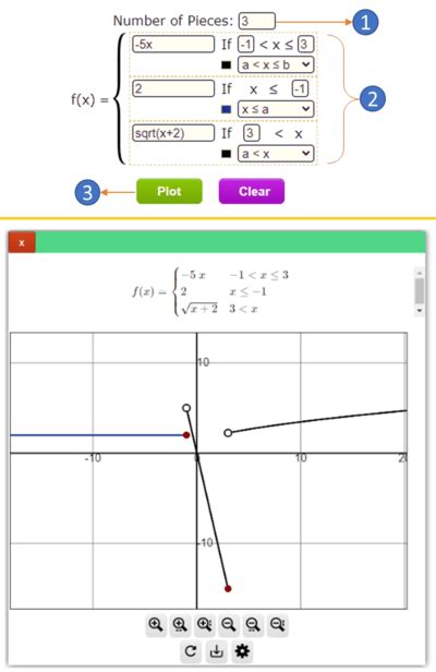 How To Graph Piecewise Functions On Ti 84 Plus C