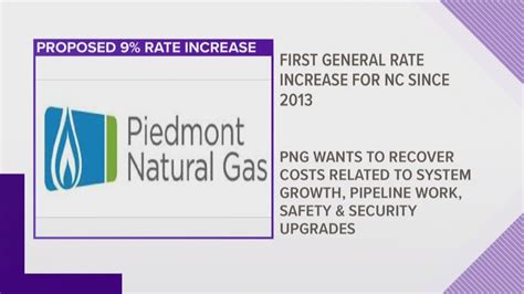 piedmont natural gas transfer service