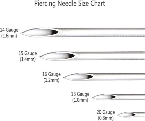 Piercing Needle Mm