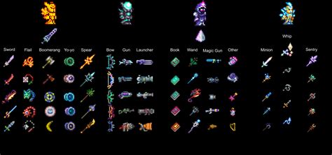 Piercing Ranged Weapons Terraria