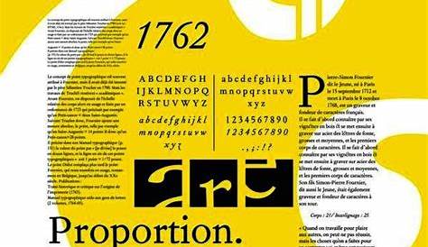Pierre Simon Fournier Typeface Lettering, Type Design, Novelty Sign