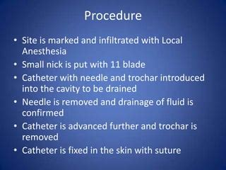 Pigtail Catheter Insertion Steps