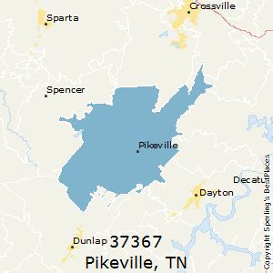 Pikeville Walmart Zip Code