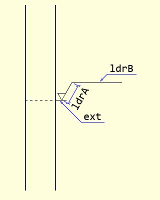 Pil Image Dimensions