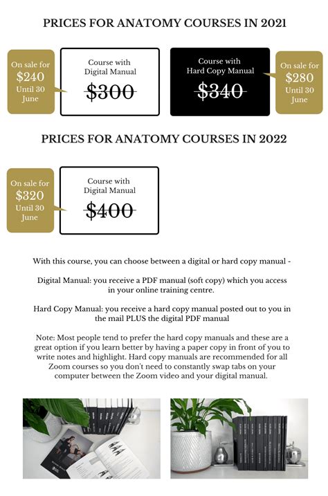Pilates Course Price