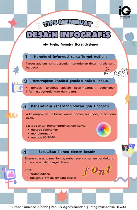 PARAPUAN: Membuat Infografis Online dalam Bahasa Indonesia