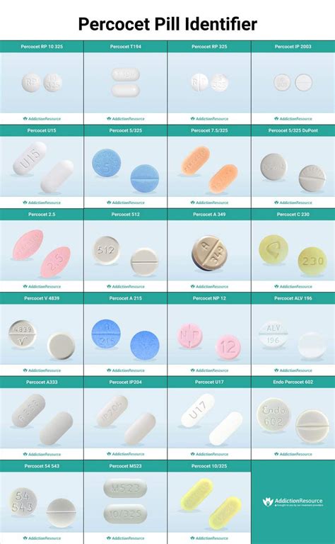 pill identifier by pictures only