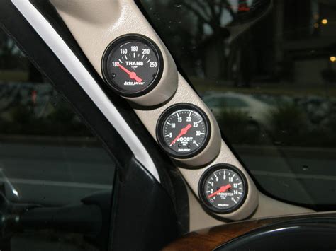 Pillar Gauge Uses