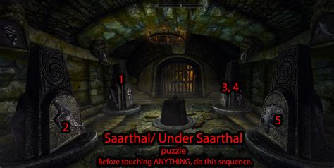 Pillars Under Saarthal