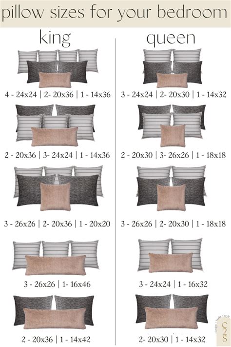 pillow guide uk
