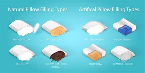 Pillow Stuffing Types