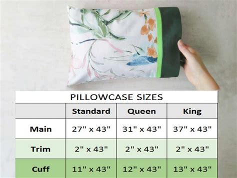 Pillowcase Dimensions Sewing