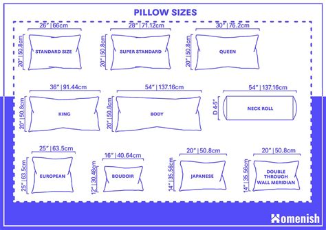 Pillows Dimensions